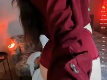 Chaturbate Adult Webcams of aveangel1