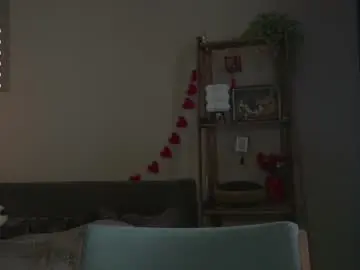 Chaturbate Sex Chat of maymary_