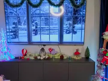 Chaturbate Best Webcam of annamarie_foryou