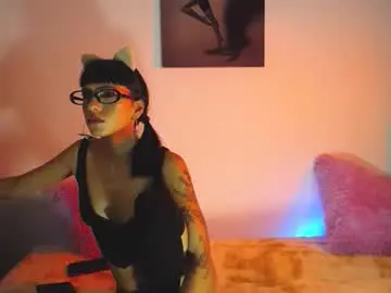 Chaturbate Nude Webcam of candyyourcrush