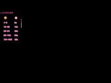 Chaturbate Free Porn Cam of linna4cute