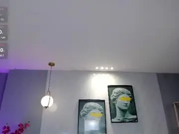 Chaturbate Live Sex of niaholland