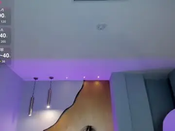Chaturbate Private Sex Chat of niaholland