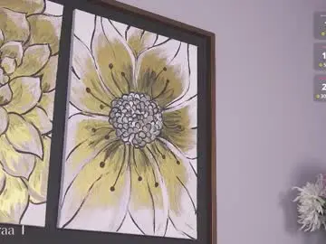 Chaturbate Sex Chat of adaaraa_