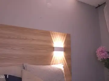 Chaturbate Live Sex of adaaraa_