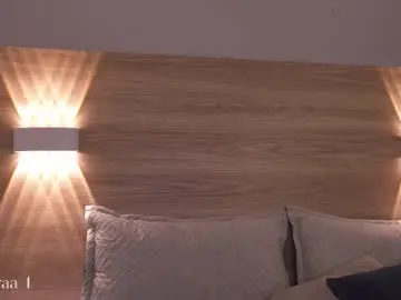 Chaturbate Adult Webcam of adaaraa_