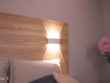 Chaturbate Free Live Porn of adaaraa_