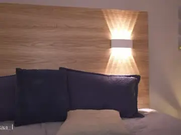 Chaturbate Watch Live Sex Cams of adaaraa_