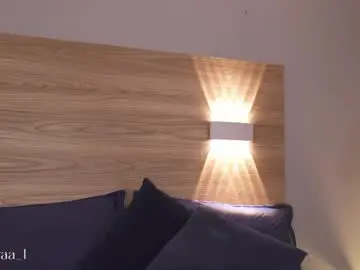 Chaturbate Private Sex Chat of adaaraa_