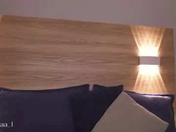 Chaturbate Watch Live Sex Cams of adaaraa_