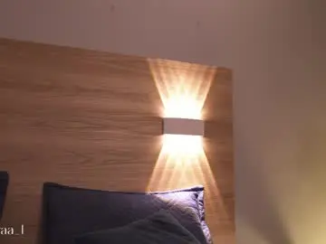 Chaturbate Live Sex Cam of adaaraa_