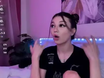 Chaturbate Free Live Porn of luvlyveronica