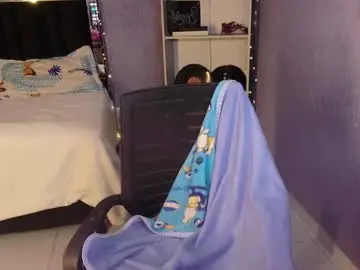 Chaturbate Nude Webcam of sweet_c4ndy