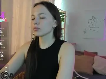 Chaturbate Adult Webcams of maria_solis