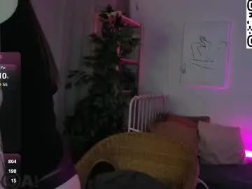 Chaturbate Adult Video Chat of maria_solis