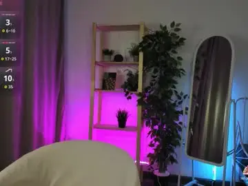 Chaturbate Best live sex cam show of maria_solis