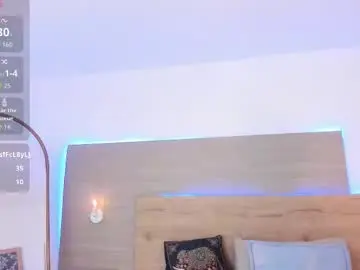 Chaturbate Best Webcam of ginebrabrown