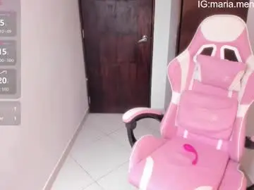 Chaturbate Live Porn of maria666__