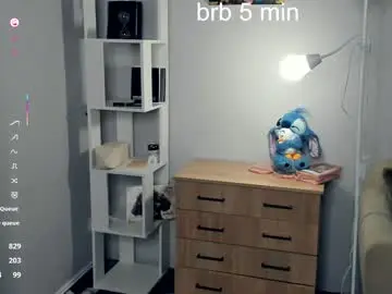 Chaturbate Best live sex cam show of _annybunny_