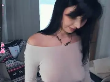 Chaturbate Live Sex Cam of _annybunny_