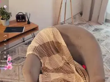 Chaturbate Live Porn of _annybunny_