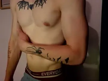 Chaturbate Private Sex Chat of danilorenz0