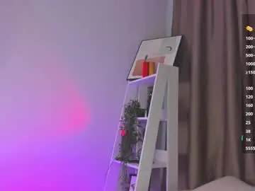 Chaturbate Adult Webcams of kissiekat