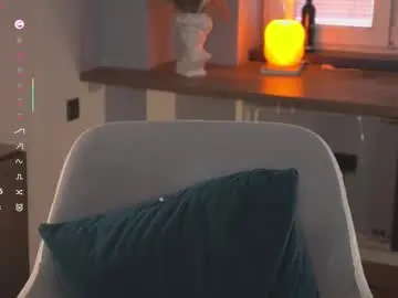 Chaturbate Free Live Porn of kissiekat