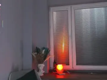 Chaturbate Private Sex Chat of kissiekat