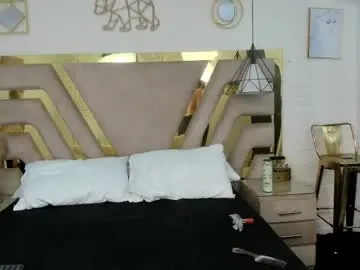 Chaturbate Nude Webcam of mia_parker02