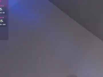 Chaturbate Adult Video Chat of sweet_amily_