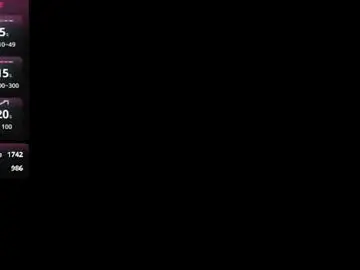 Chaturbate Nude Webcam of ambar_midnigth