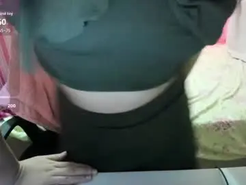 Chaturbate Nude Webcam of asianhot_babe