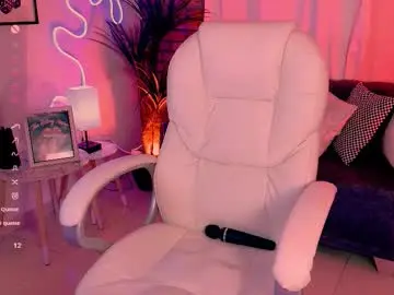 Chaturbate Private Sex Chat of beautifulchleo