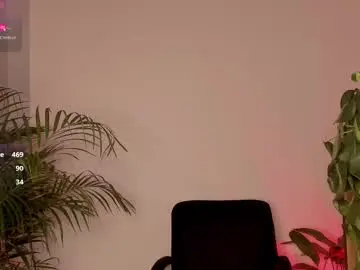 Chaturbate Best live sex cam show of cherrybr_