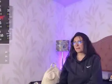 Chaturbate Sex Cam of emmy_palacios