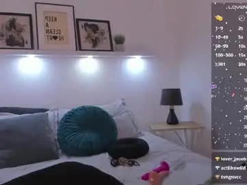 Chaturbate Free Porn Cam of kassandra_nasty