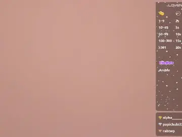 Chaturbate Free Live Porn of kassandra_nasty