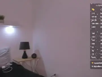 Chaturbate Sex Cam of kassandra_nasty