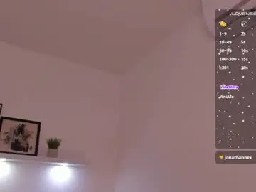Chaturbate Free Porn Cam of kassandra_nasty