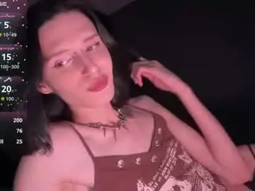 Chaturbate Sex Chat of niky_long