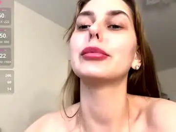 Chaturbate Adult Webcams of sofiabruno