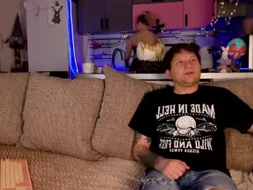 Chaturbate Free Live Porn of foxunion