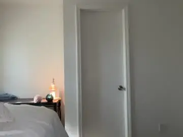 Chaturbate Adult Video Chat of honeyyy95