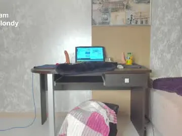 Chaturbate Nude Webcam of squirt_blondy