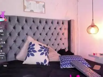 Chaturbate Private Sex Chat of anya_belth