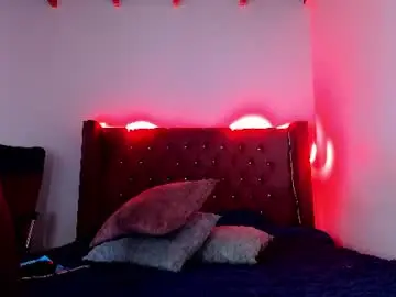 Chaturbate Adult Webcam of coddy_fit