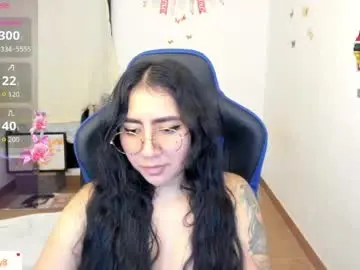 Chaturbate Adult Webcam of innocentchurchgirlll