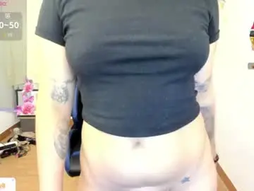 Chaturbate Sex Cam of innocentchurchgirlll