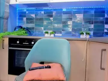 Chaturbate Free Live Porn of miasbakkery_